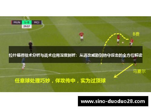 拉什福德技术分析与战术应用深度剖析：从进攻威胁到防守反击的全方位解读