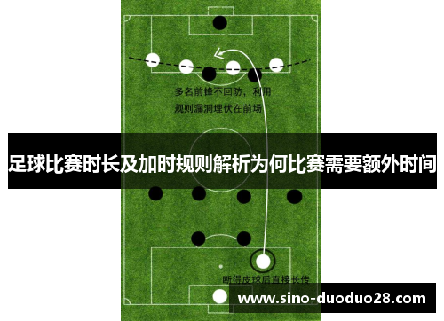 足球比赛时长及加时规则解析为何比赛需要额外时间