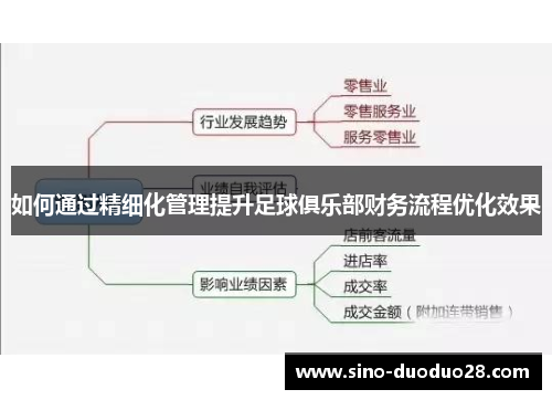 如何通过精细化管理提升足球俱乐部财务流程优化效果