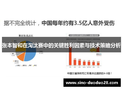 张本智和在淘汰赛中的关键胜利因素与技术策略分析