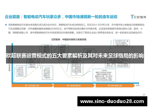 欧超联赛运营模式的五大要素解析及其对未来足球格局的影响