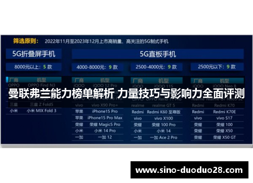 曼联弗兰能力榜单解析 力量技巧与影响力全面评测