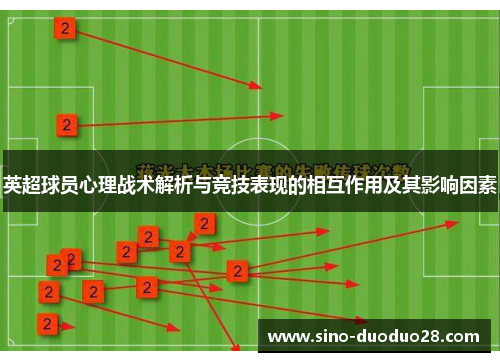 英超球员心理战术解析与竞技表现的相互作用及其影响因素