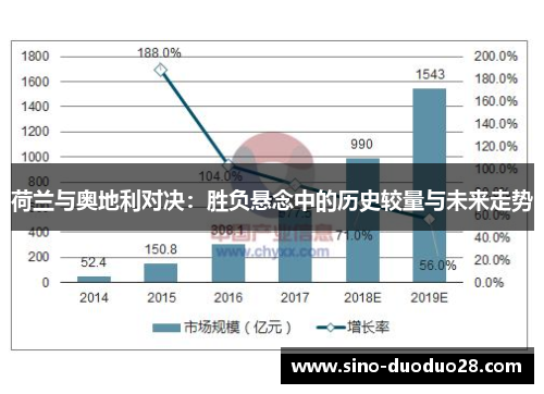 荷兰与奥地利对决：胜负悬念中的历史较量与未来走势