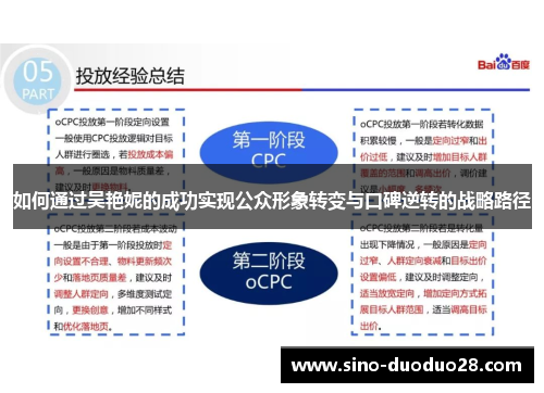 如何通过吴艳妮的成功实现公众形象转变与口碑逆转的战略路径