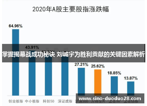 掌握揭幕战成功秘诀 刘诚宇为胜利贡献的关键因素解析