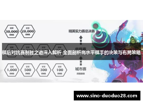 棋后对抗赛制胜之道深入解析 全面剖析高水平棋手的决策与布局策略