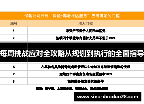 每周挑战应对全攻略从规划到执行的全面指导