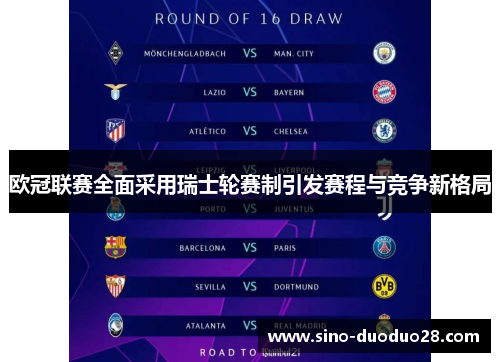 欧冠联赛全面采用瑞士轮赛制引发赛程与竞争新格局